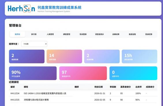 【教育訓練】成長小劇場